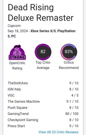 Dead Rising Deluxe Remaster's ratings are pretty good.