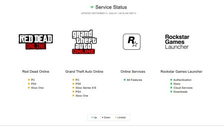 Rockstar's servers have been subjected to DDOS attacks